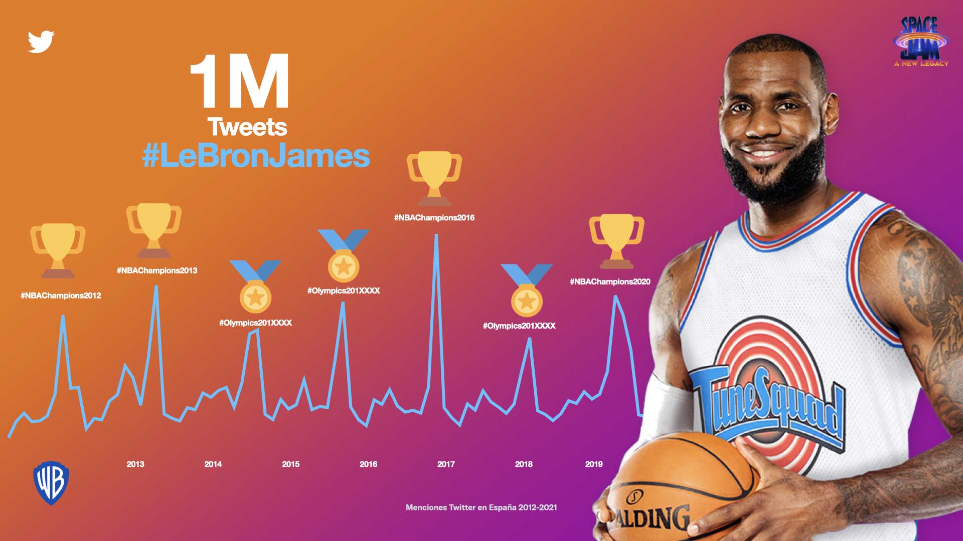 spacejam data v2.006 lr