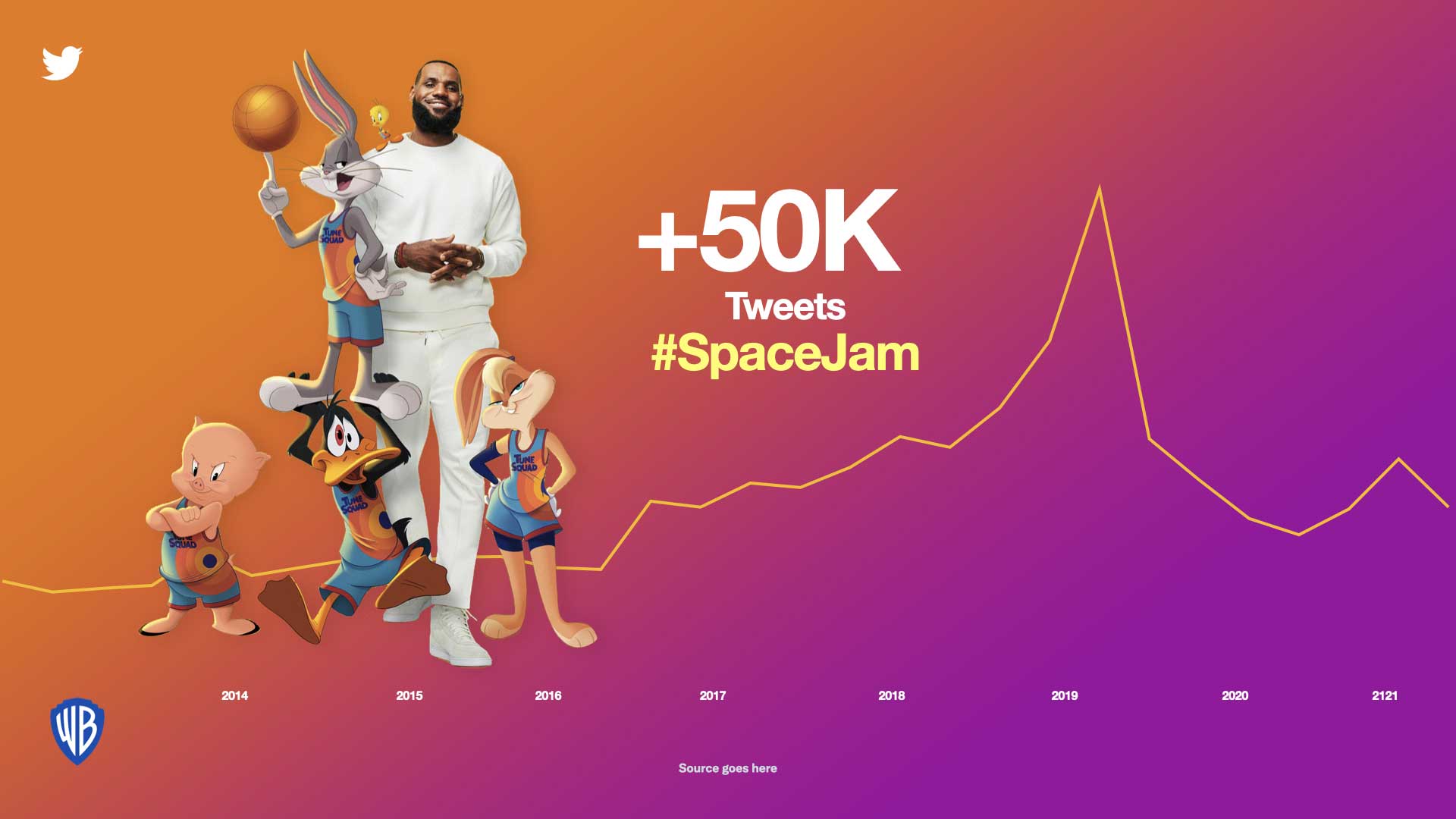 spacejam data v2.010 lr