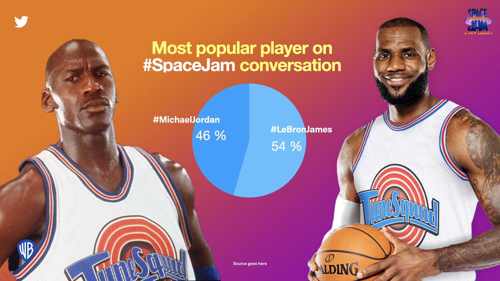 spacejam data v2.012 lr