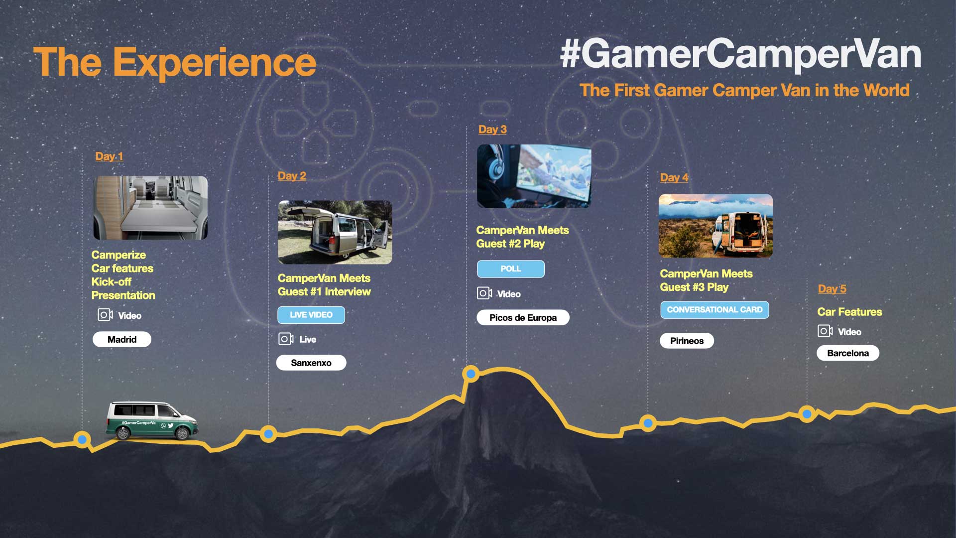 VW-GamerCamperVan-04